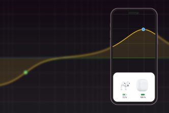 Kopfhörer und Equalizer: So stellt ihr den EQ perfekt ein