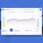 Focusrite verschenkt Sonarworks Kopfhörer-Software Reference 4 Headphone Edition