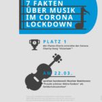 Corona und die Musik: Trends im weltweiten Lock-Down