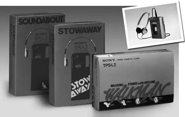 Sony TPS-L2 copyright Sony Group Corporation